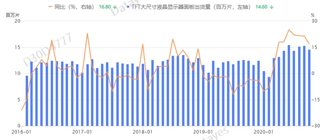 第442页