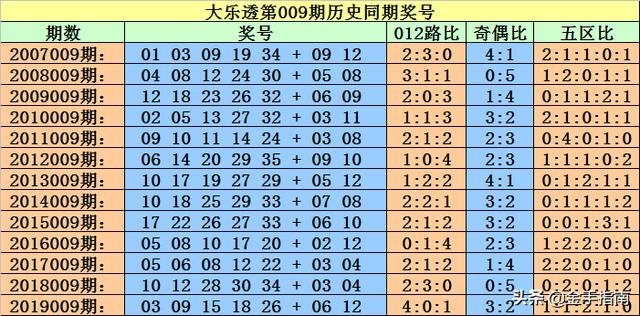 今晚澳门和香港一码一肖一特一中是公开的吗|全面释义解释落实