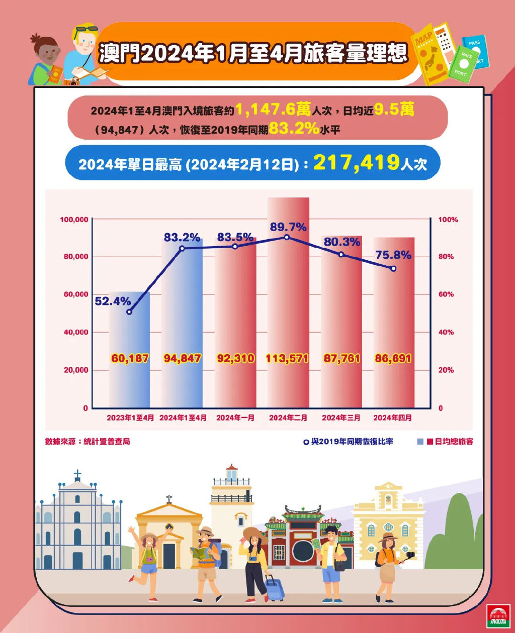 2025年香港和澳门精准免费大全合法吗？|文明解释解析落实