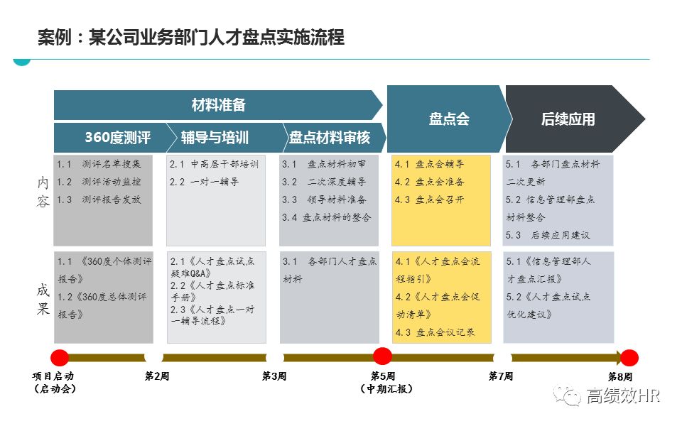 2025年澳门精准正版免费|精选解析解释落实