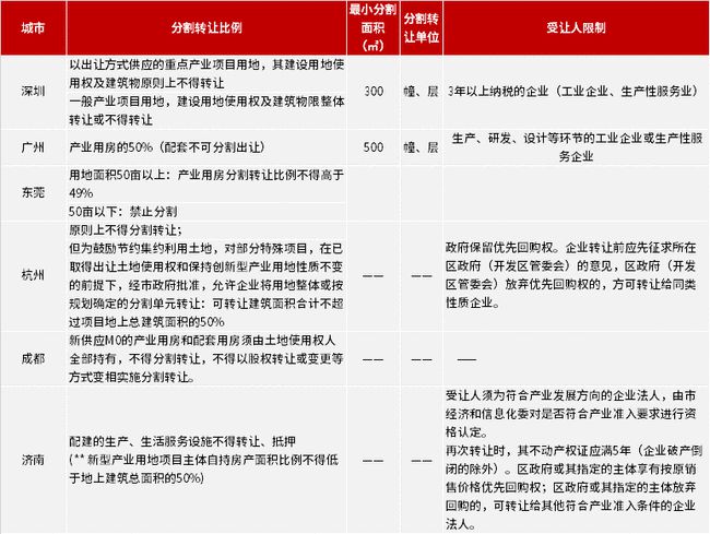 新澳2025年资料免费大全版|词语作答解释落实