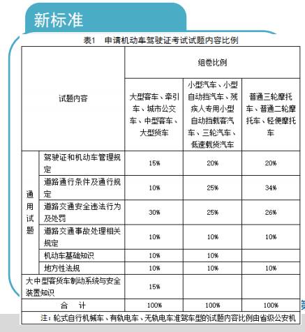 2025年新澳门精准免费大全|文明解释解析落实