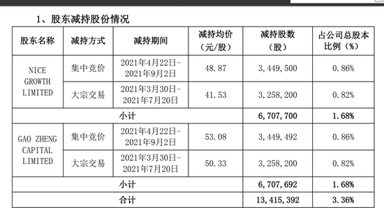 解读 第92页