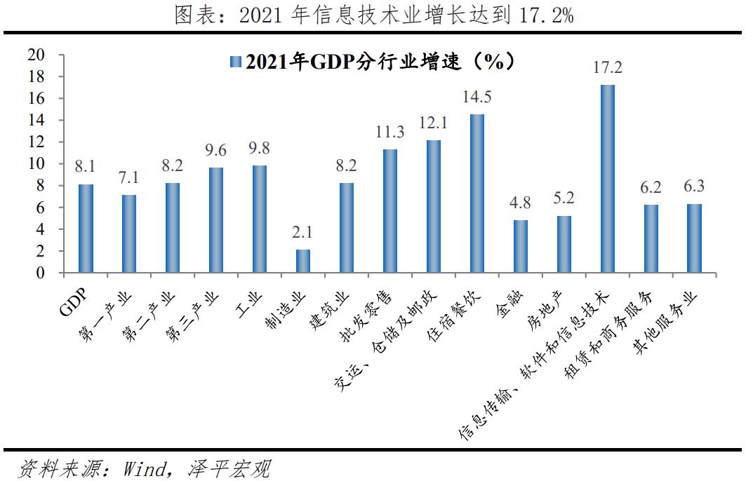 最新投资表，洞悉市场趋势，把握投资机会