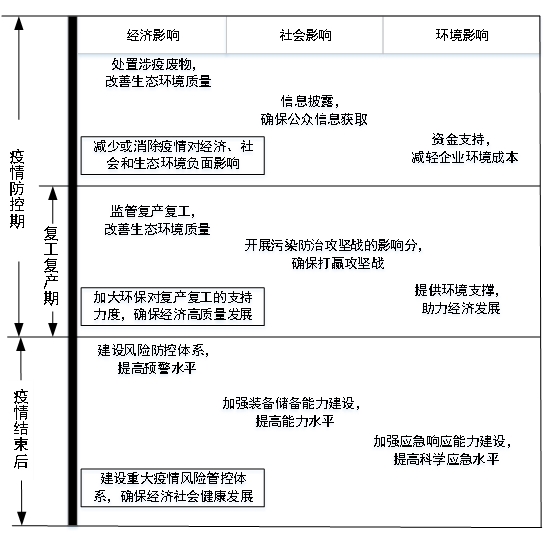 信阳最新肺炎疫情动态与应对策略