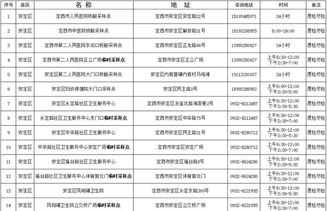 临夏肺炎最新情况分析