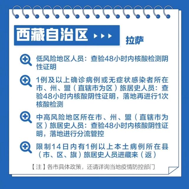 拉萨最新防疫措施与成效