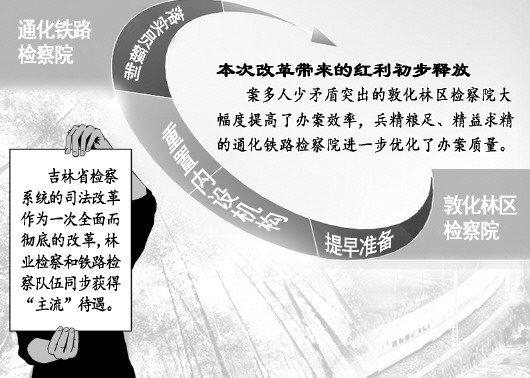 最新遗嘱继承，法律变革与社会适应