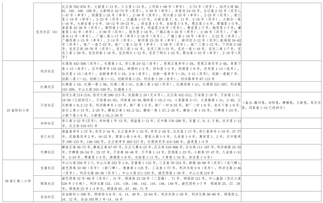 最新古诗大全，璀璨的文化瑰宝