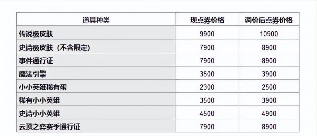 新西兰最新汇率，深度解析与影响