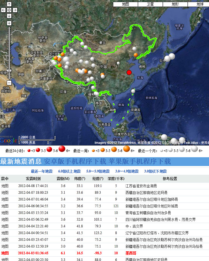 最新地震消息刚刚发布，全球与中国的最新动态