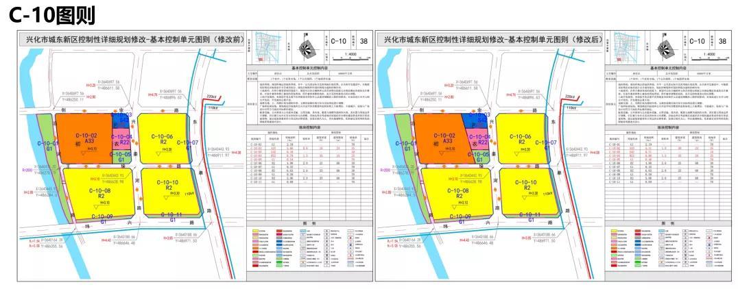 兴化最新规划，塑造未来城市的宏伟蓝图