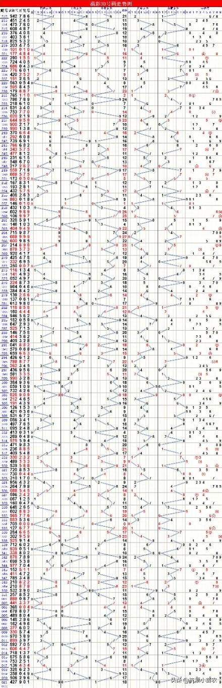 最新彩票时间，揭秘彩票行业的动态与趋势