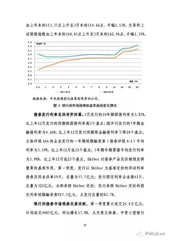 最新央行报告，揭示经济趋势与货币政策走向