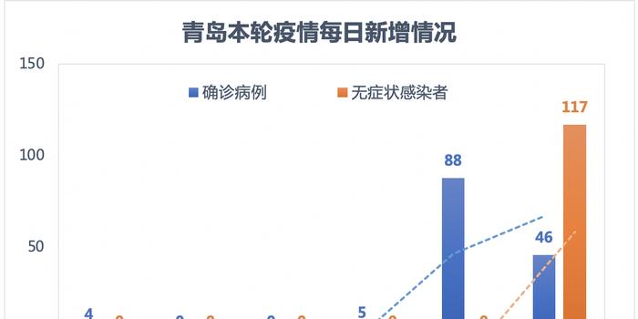 山东最新冠疫情动态与防控措施分析