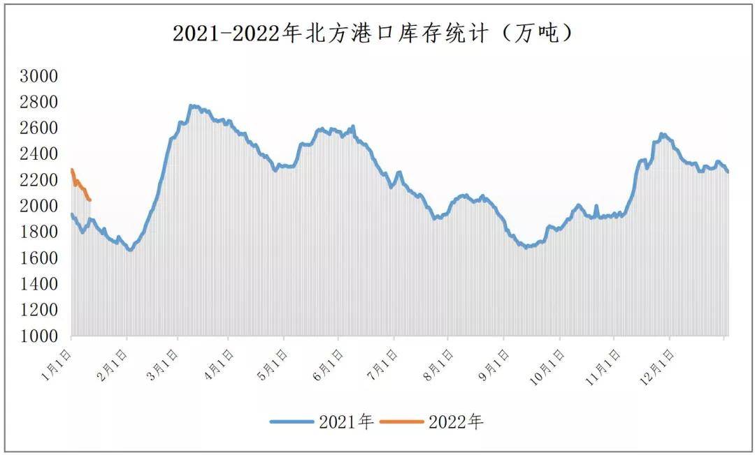 糠价格最新动态，市场走势分析与预测